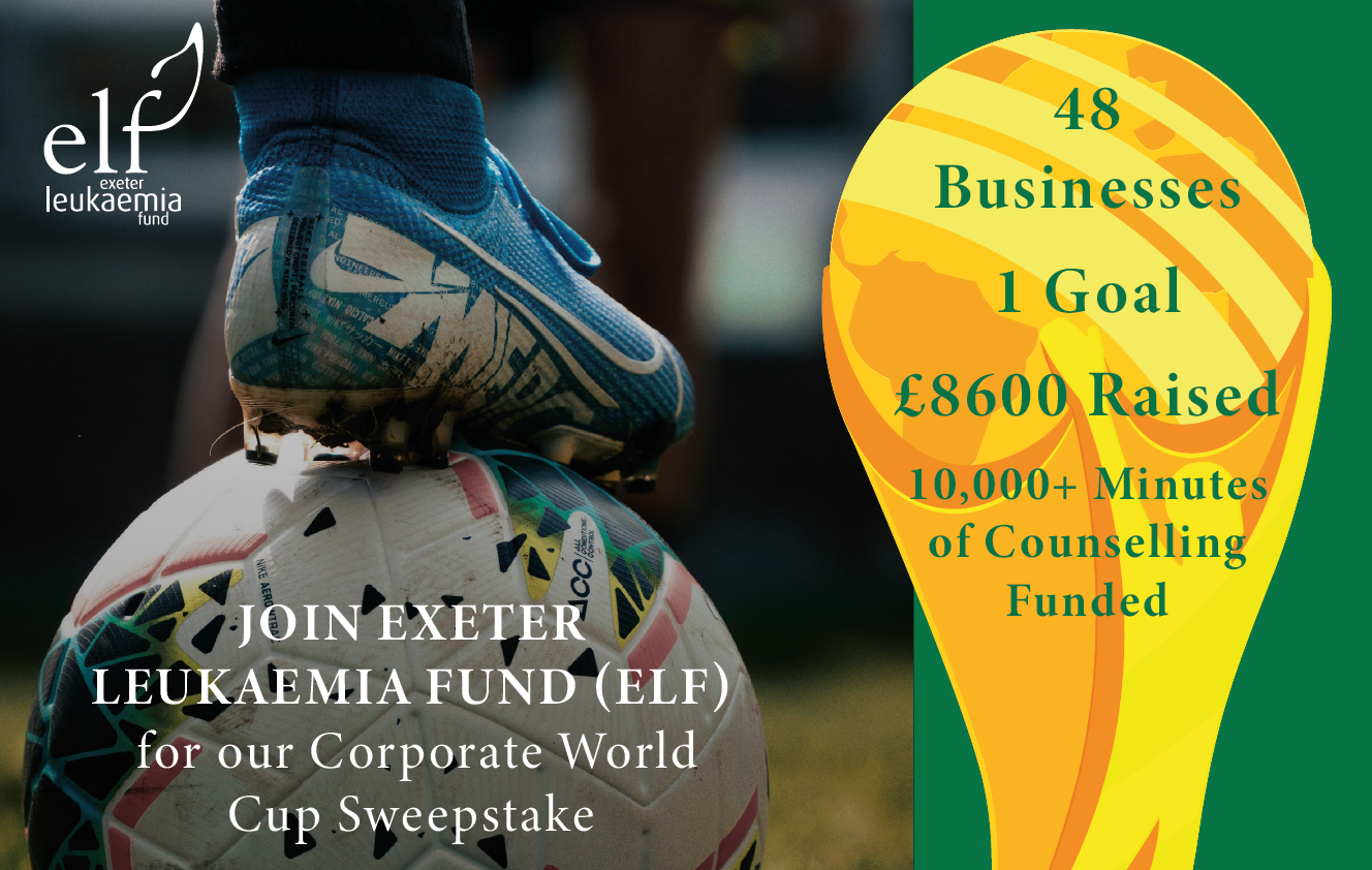 Corporate World Cup Sweepstake