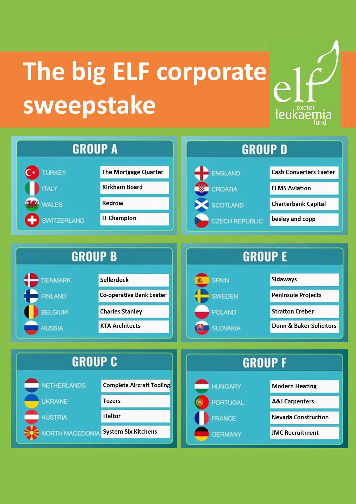 Sweepstake Draw Results