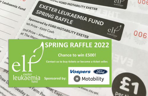 Spring Raffle 2022